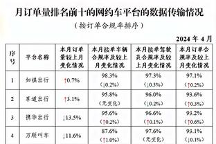 米体：德凯特拉雷下周初接受体检，随后签约加盟亚特兰大