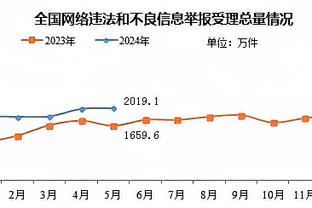 小托马斯：我仍可以打出高水平的比赛 我想在NBA球队再打2-3年